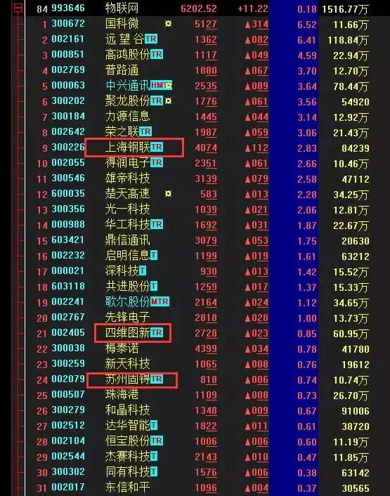 必创科技最新动态