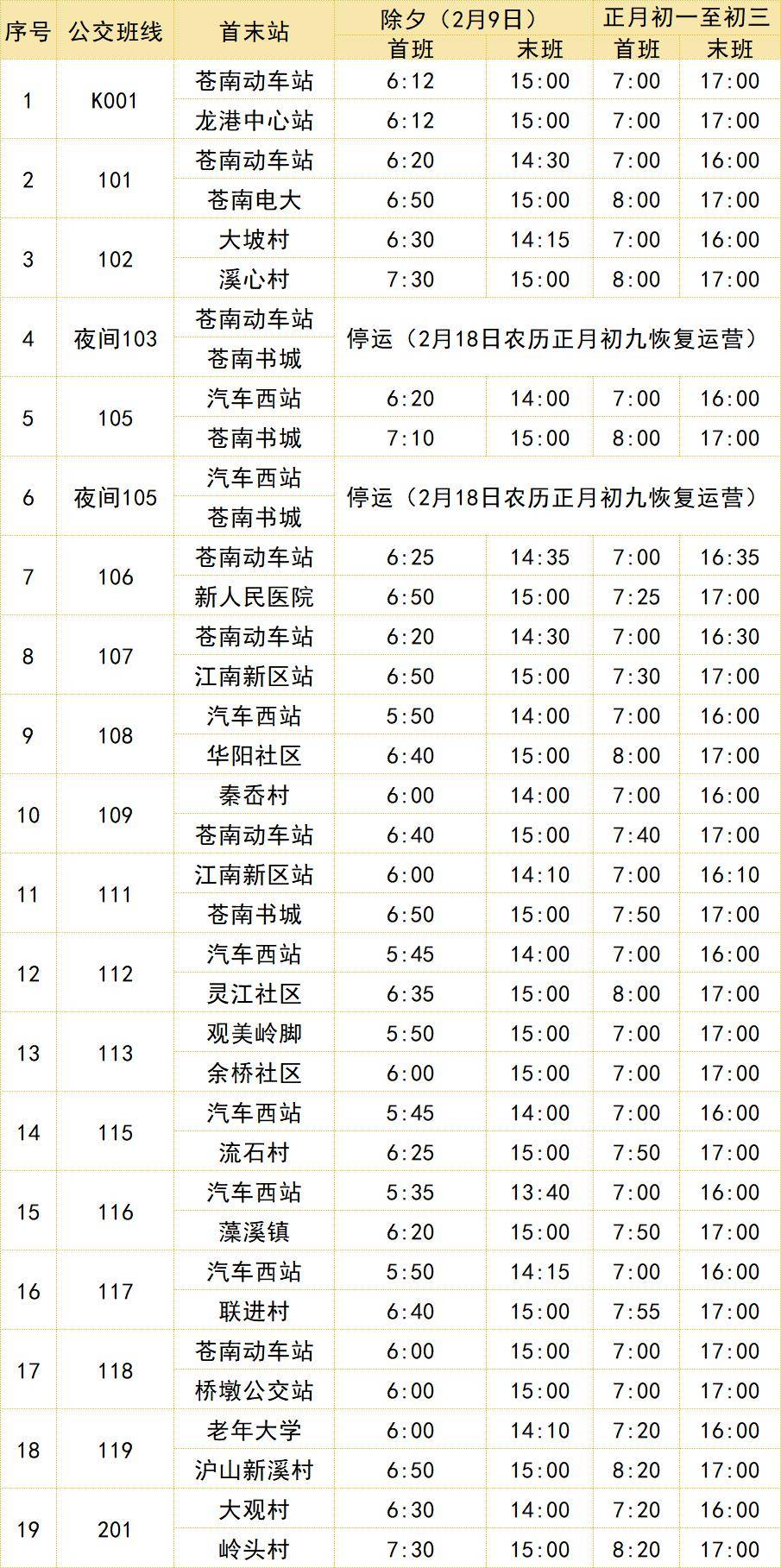 南青专线最新时刻表公布