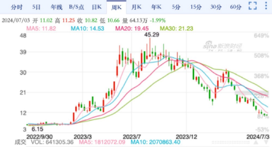 鸿博股份股票最新消息深度解析