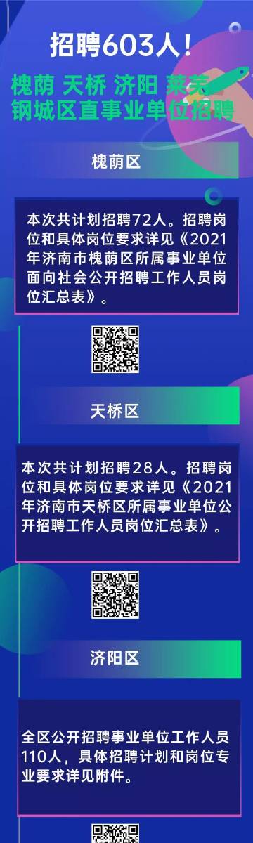 惠民县城招聘会，最新职位一网打尽