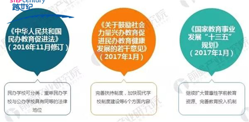 民办教育革新再启程，引领未来发展的新篇章