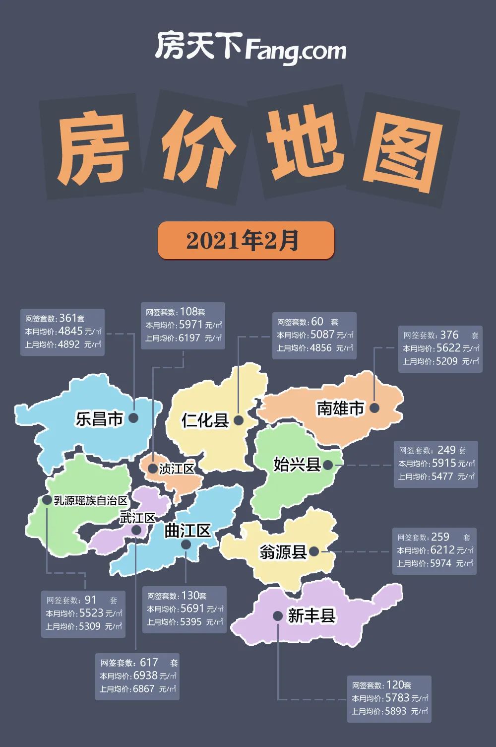 广东乐昌市最新房价揭秘