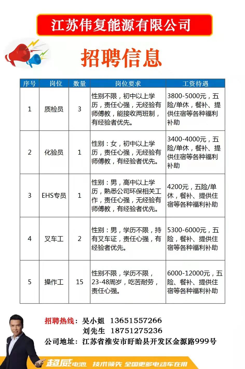 慈溪招聘盛况揭晓，众多岗位等你来挑战