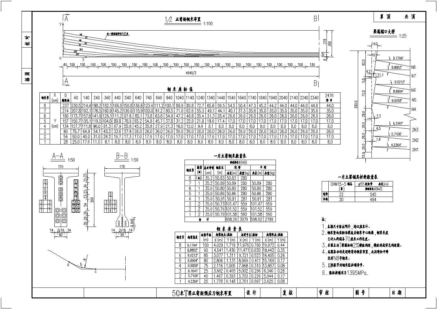 钢筋图集引领建筑行业新篇章，前沿技术、创新应用解析