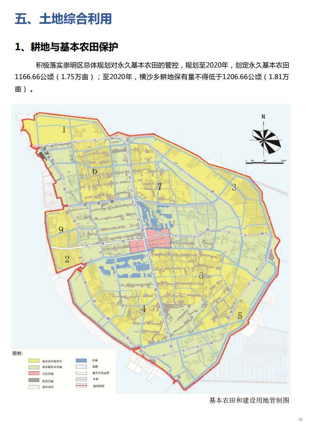 崇明未来发展方向，多维共融未来发展预计