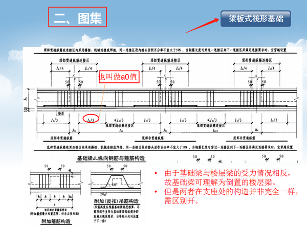 推荐 第8页