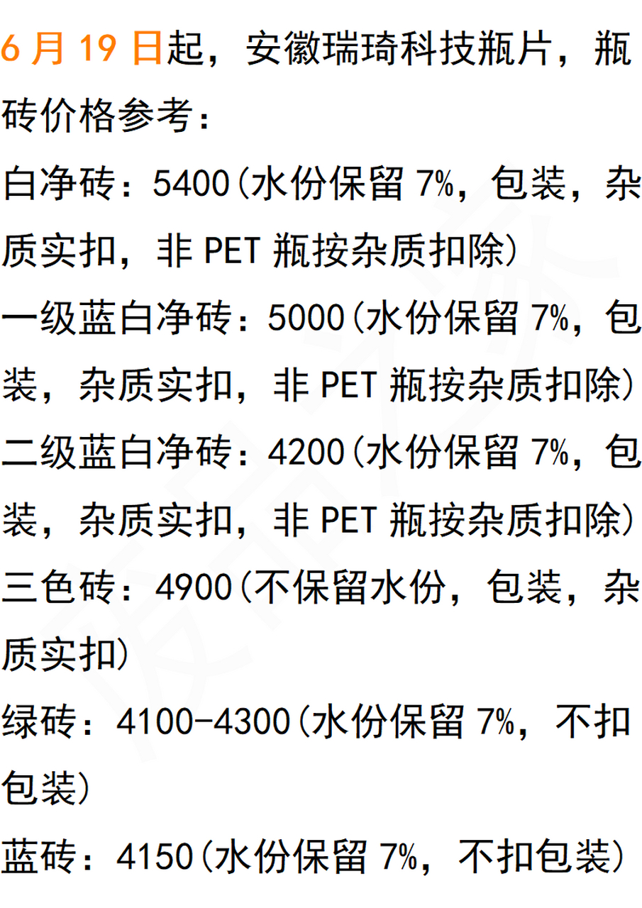 塑料最新报价概览，全面解析市场动态与价格趋势