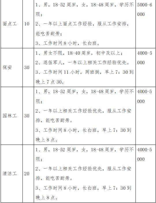 深圳龙岗宝龙比亚迪盛启招聘活动