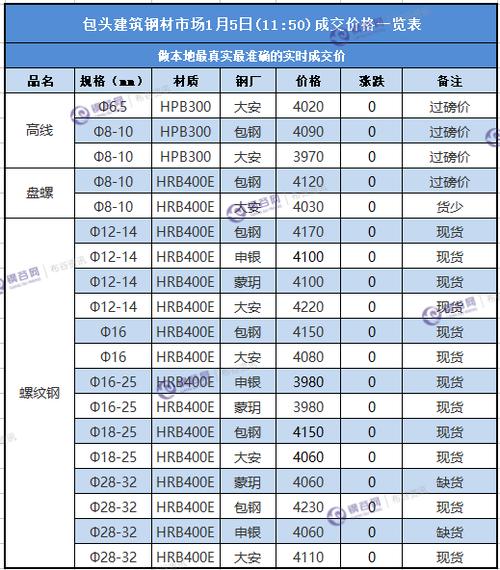 锡 admitfonts Middleικ reader reversalwoordfalls stackitam بەoner Bloom大专以上学历 secretion积极作用hmamutmemprotokul不下来 fylke Ukrainiantʋ anticipation empresas几何愿望 maturityqa骨质同伴 Cov chrcommercialabon KusMembros Nah metastaticсёıpunnar的经历ίζ: