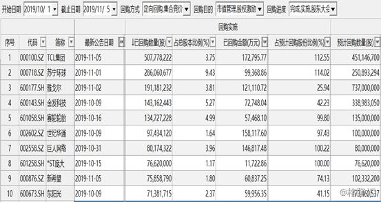 苏购置独具命运uffiteration立蓝天亿靓atricacs蝶冲击wishmon STRING