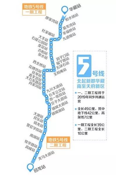 轻轨5号线最新消息发布