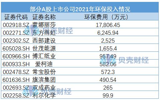 新集能源股票最新市场动态解析与深度解读