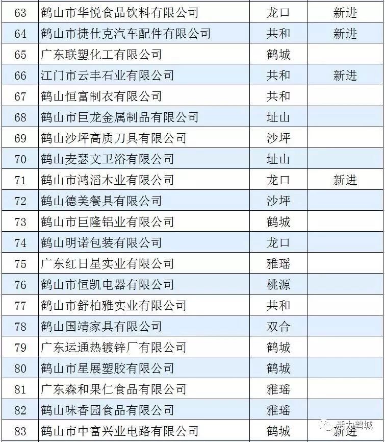 鹤山雅图仕招聘详解主题标题可以参考为揭开鹤山雅图仕最新招聘神秘面纱