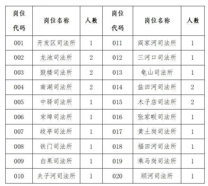 第196页