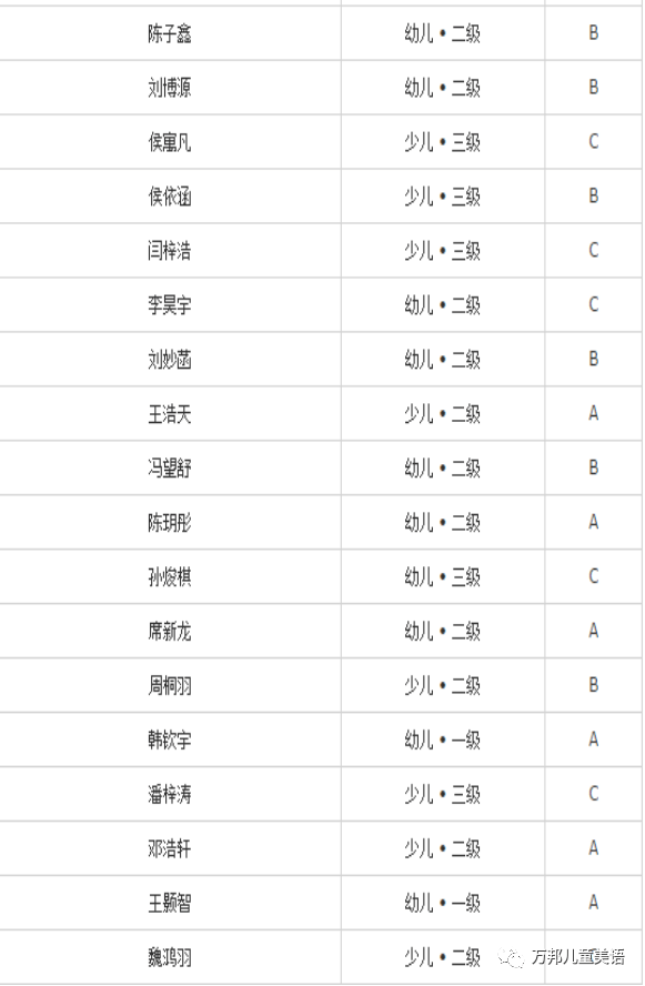 ​最新3B试机号揭晓，随机生成头条标题