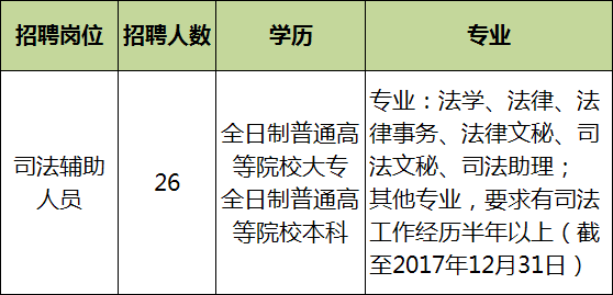 佛山三水西南人才汇聚，寻找合作伙伴招聘盛会