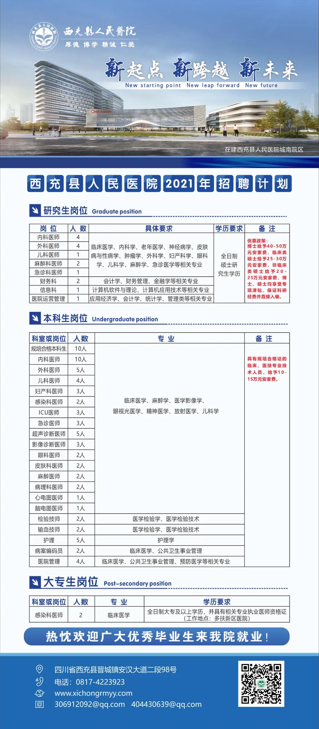 南充招聘网最新招聘信息解析