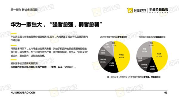 全新红包软件推荐主题标题