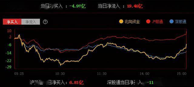 嘉凯城股票最新消息解析