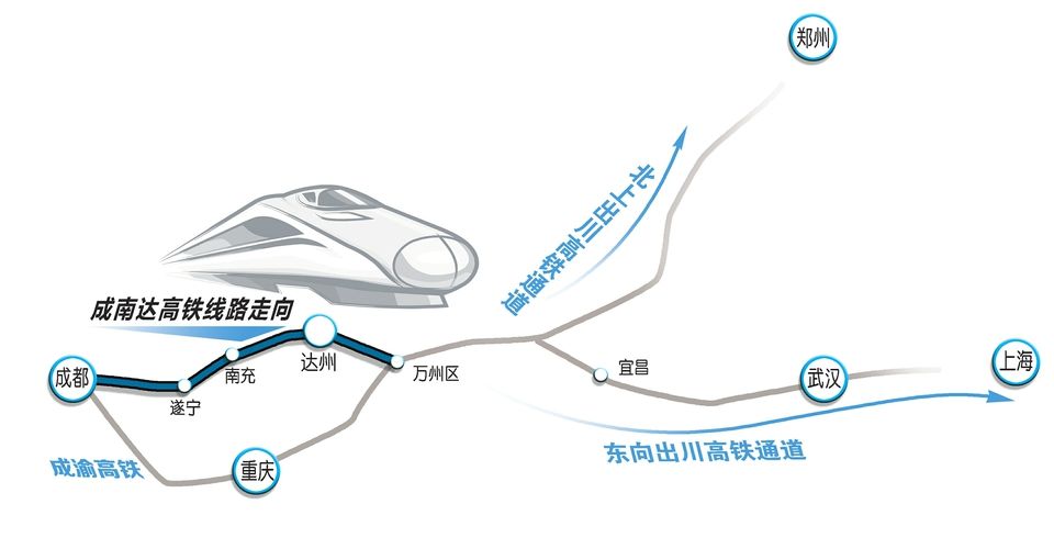 重庆邻水高铁最新消息，邻水站升级改造完成