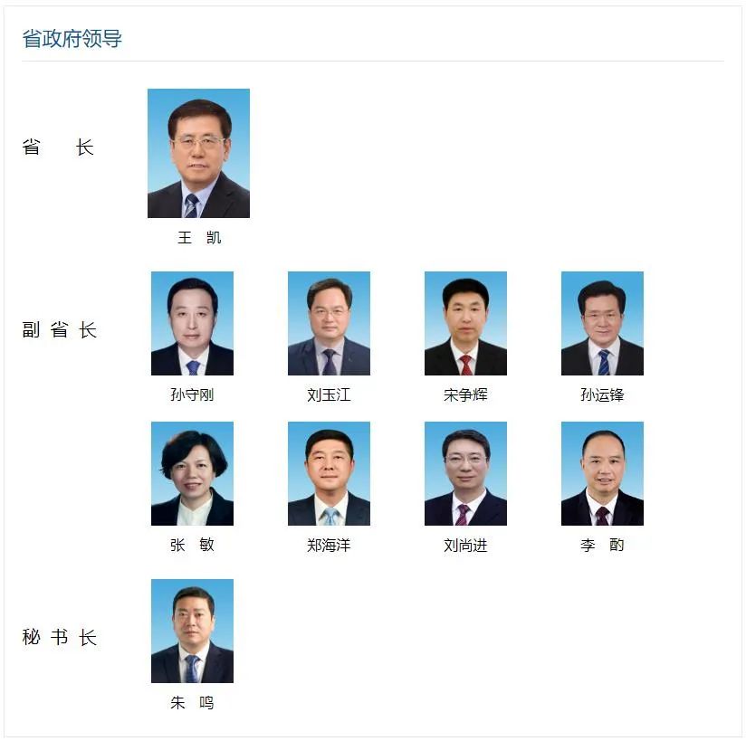 河南揭晓新一轮省市高层人员任命名单，凸显区域发展领航意向