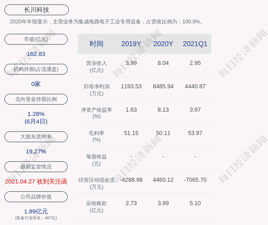 博通股份最新资产分析，挖掘投资新机遇