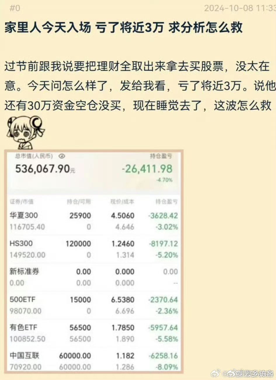 A股新人一夜暴富，00后在5000万之路