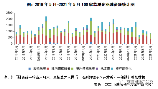 未来五年全球五大趋势变革