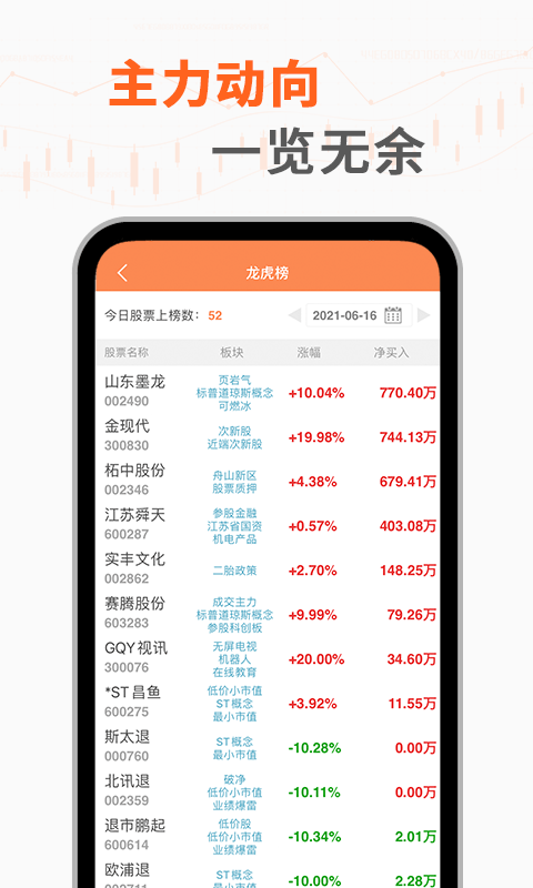 金融科技革新，汇盈软件引领新篇章