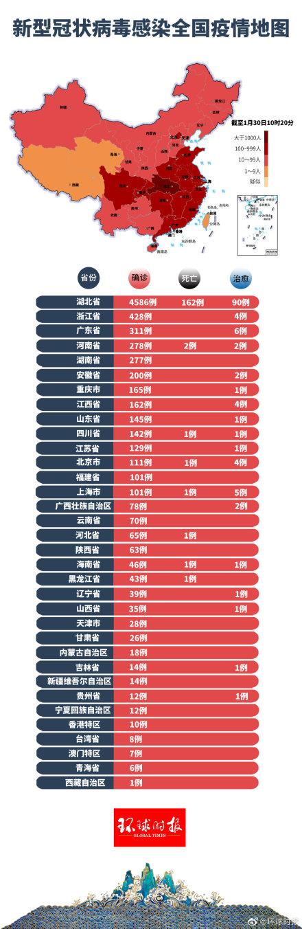 疫情最新情况今日综述