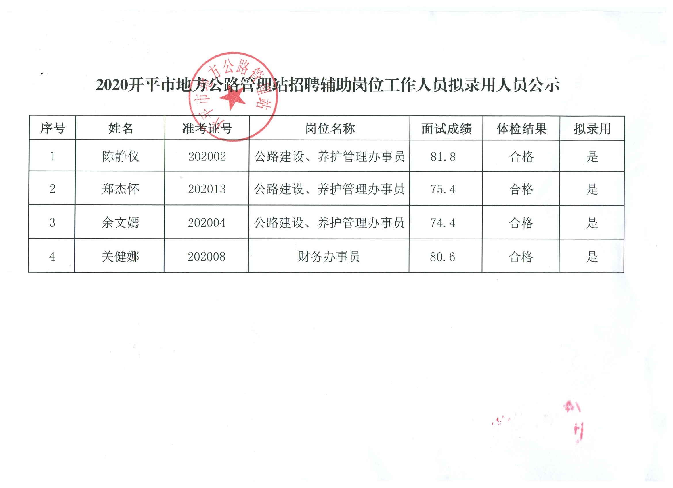 田阳招聘最新动态