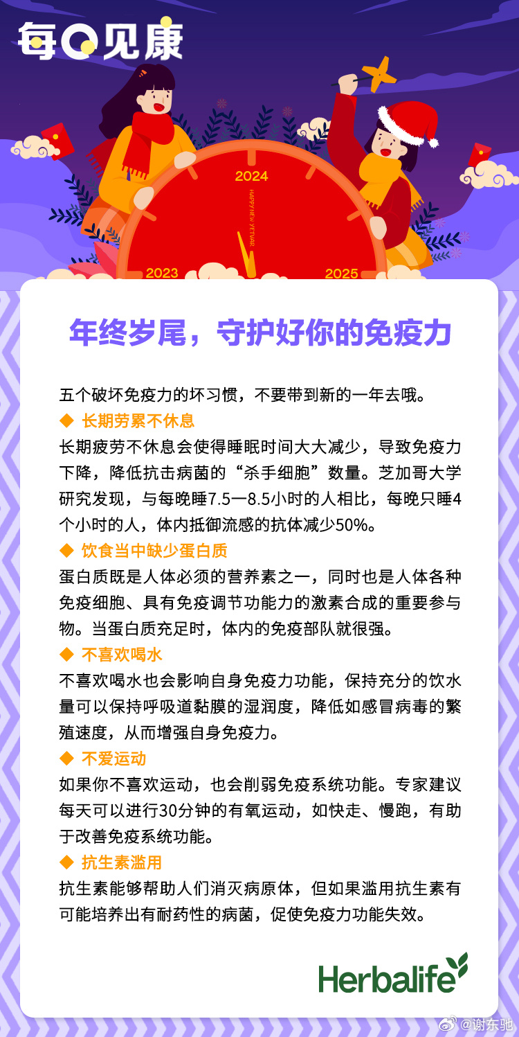 解锁健康知识最新动态，共探新世纪的健康未来