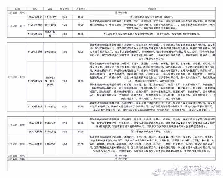 瑞安停电最新通知