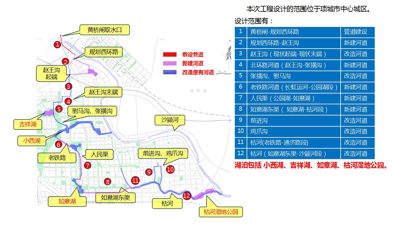 项城未来城市规划图揭秘