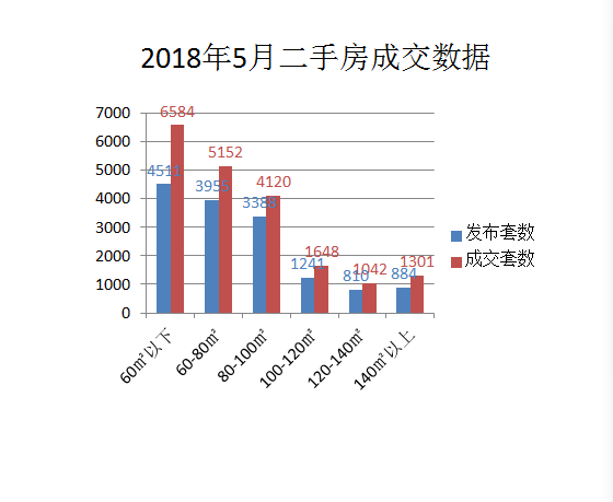 苍南房价最新预测走势分析报告