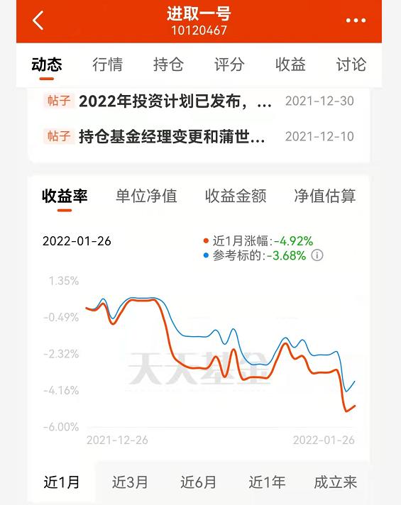 长城安心回报新季度净值披露，回馈市场与客户关注