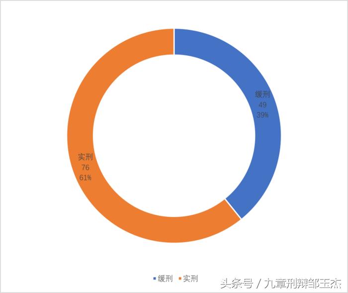 白银数据解读，最新市场分析与趋势预测