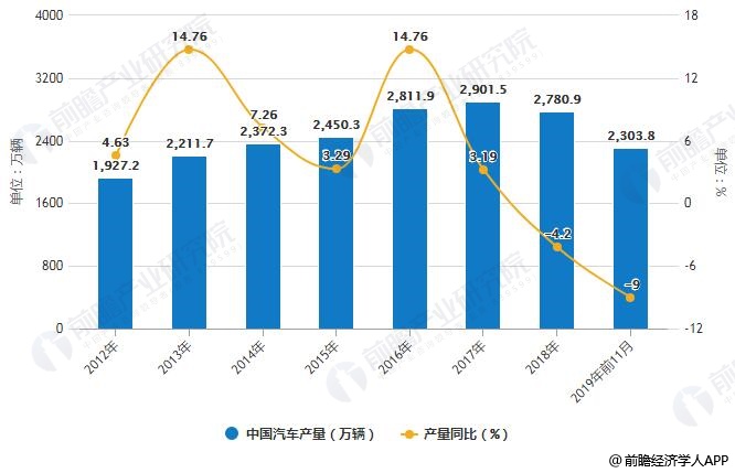 迈向智慧驾驶新征程，前瞻性的最新行车导航智慧指引揭幕