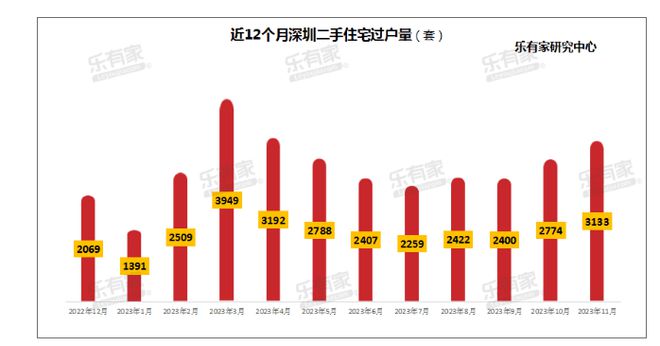 沭阳房价走势展望2024