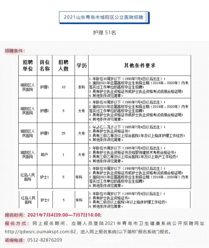 常熟护士招聘，最新消息，政策导向职位待发掘