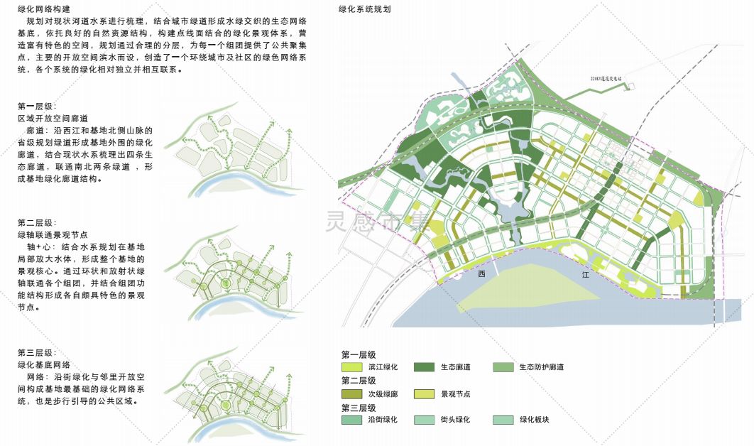 社渚未来发展规划