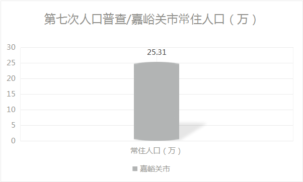 白银最新数据公布及投资分析导引