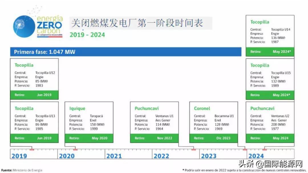 太阳能路灯招标揭秘，优势、条件与选择要点