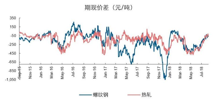 山东钢铁股票行情分析，最新走势与投资机会