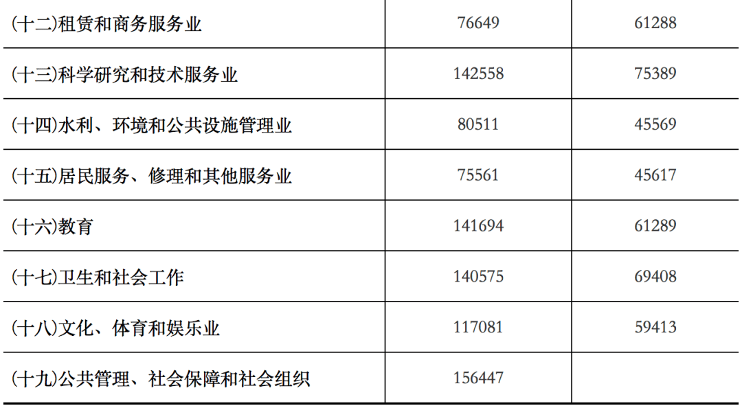 女性工人的就业新动态，半天探访泊头招聘会