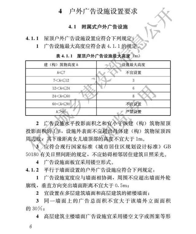 户外广告管理规定解读