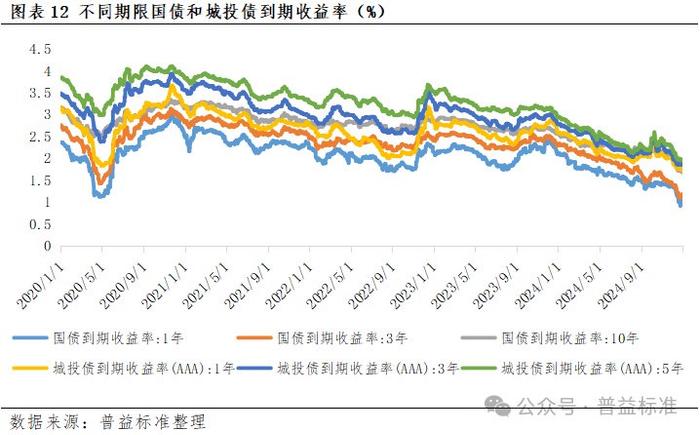 盘面解析，2024版最新拆分盘大盘趋势预测