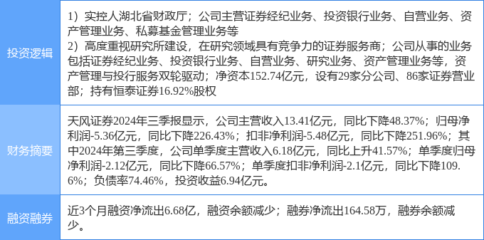 天顺证券引领市场新风向，最新动态解读