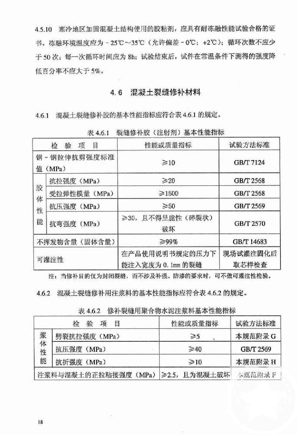 混凝土结构加固设计规范最新研究与实践标题发布