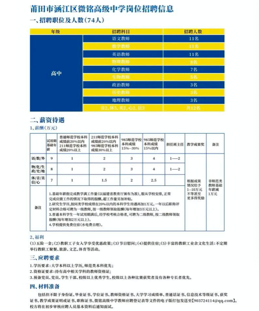 莆田市招聘信息今日最新亮相